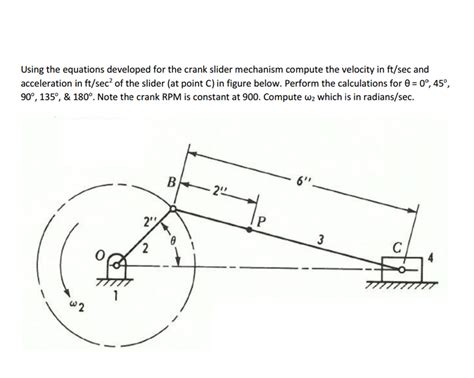 Solved Using the equations developed for the crank slider | Chegg.com