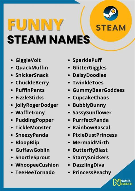 395+ Funny Steam Names [Cool & Creative Ideas] - Names Crunch