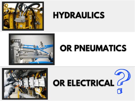 Hydraulic pneumatic or electrical