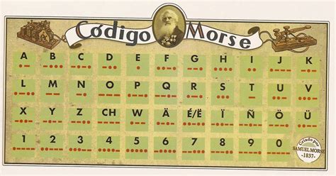 Hoy se celebra "El Día del Código Morse" ¿Qué significo para la ...