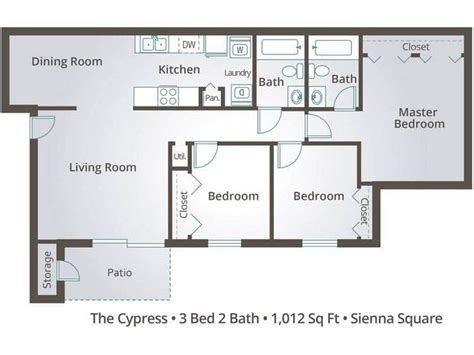 3 Bedroom Apartment Floor Plans & Pricing – Sienna Square, Tallahassee, FL