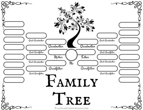 Free Family Tree Template for Craft or School Projects | Blank family tree, Family tree template ...
