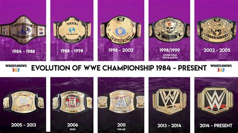 All Wwe Championship Belts In History