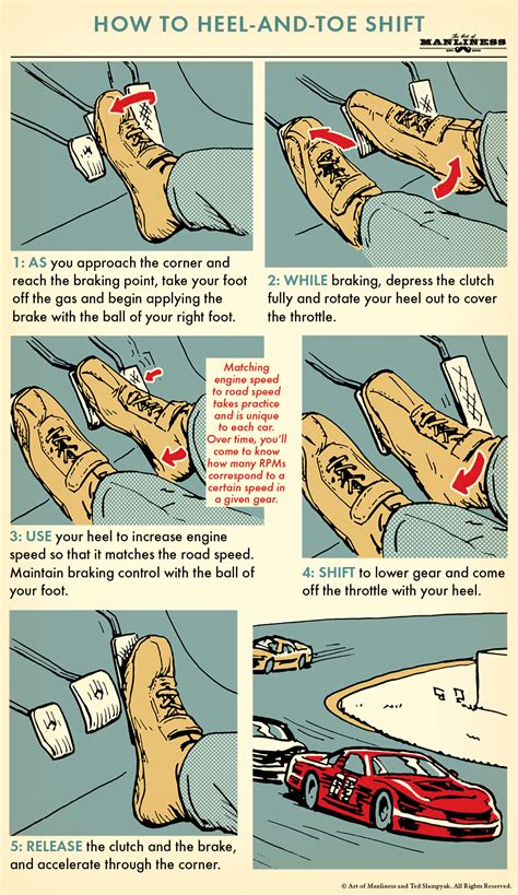 Heel-Toe Shifting in a Car | An Art of Manliness Illustrated Guide