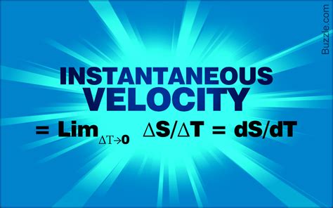 Instantaneous Velocity Calculator