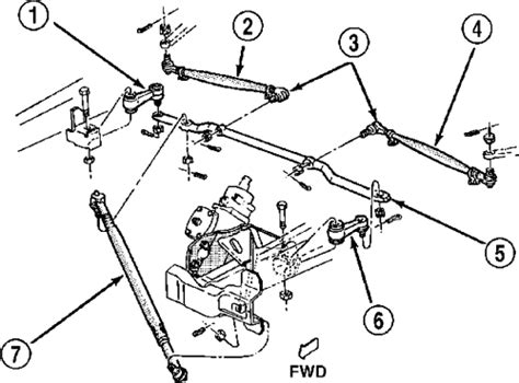 Bilen utmerket mekanisme: Pitman arm and idler arm diagram of