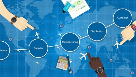 Top Supply Chain Challenges & Solutions For Logistics Managers | FMI