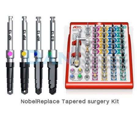 Nobel BioCare Implant - Dandal