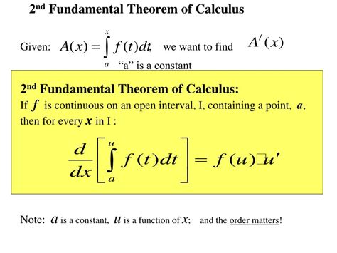 PPT - 6034 Fundamental Theorem of Calculus (Part 2) PowerPoint Presentation - ID:3234116