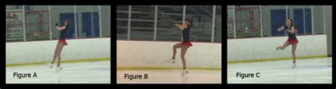 Tips for Figure Skating Jumps Moment Of Take-Off: Axel – Salchow – Toe ...