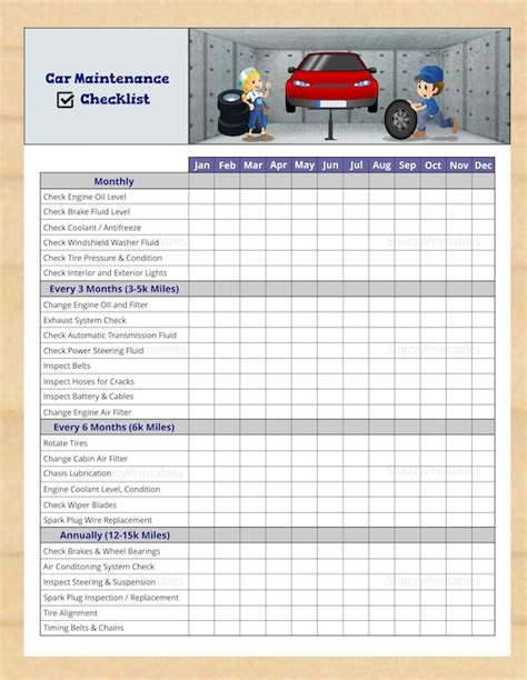 Car Maintenance Checklist Printable Vehicle Maintenance - Etsy