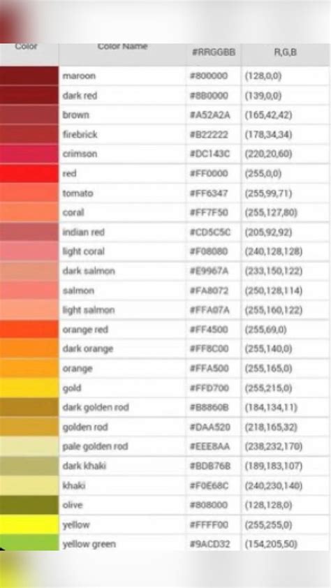 Bloxburg Primary Color Codes Color Coding Primary Colors Color | Images ...