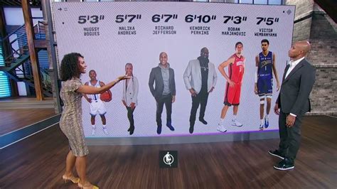 How the NBA Today crew’s height compares to Victor Wembanyama 😂 - YouTube