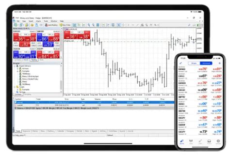 Deriv Review 2022 | Start With Low Deriv.com Minimum Deposit