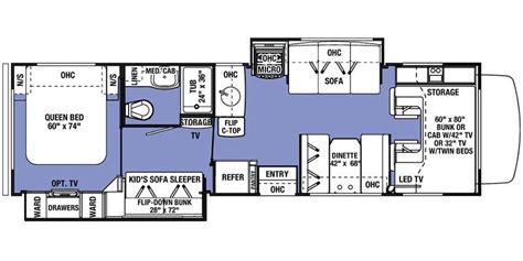 Forest River Sunseeker Floor Plans - floorplans.click