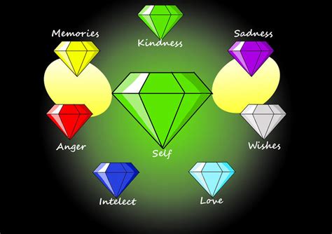 Hearts of the emeralds by BioMetalNeo on DeviantArt