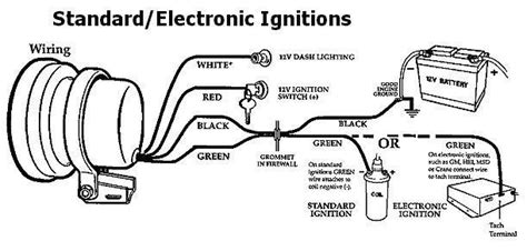 Sun Tune Mini Tach Installation Guide?? - Ford Mustang Forum