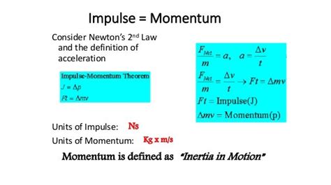 Application Of Impulse Momentum Equation