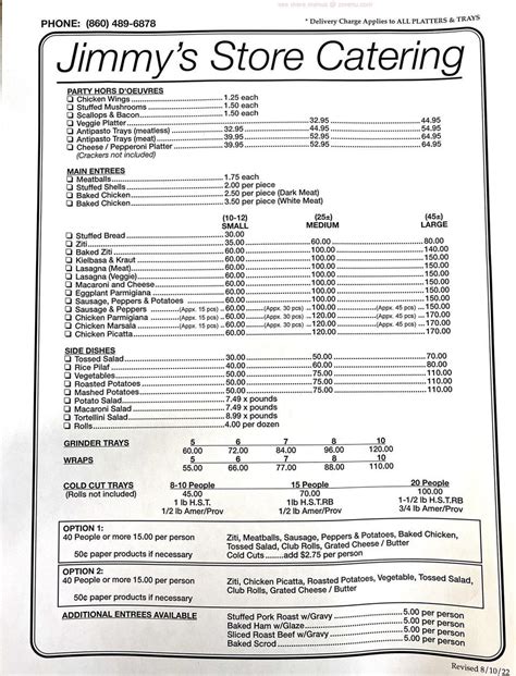 Menu at Jimmy's Store restaurant, Torrington