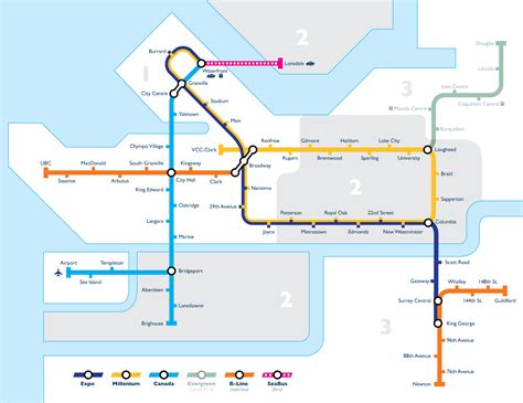 Les transports à Vancouver. – Expérience Canadienne