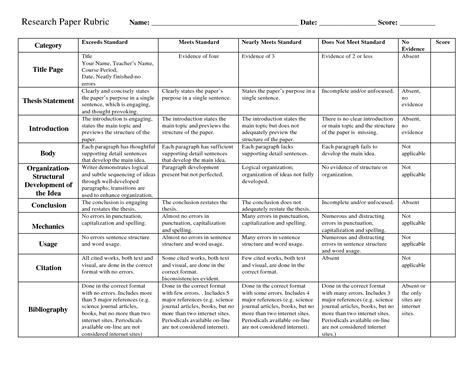 Rubric For Science Research Paper