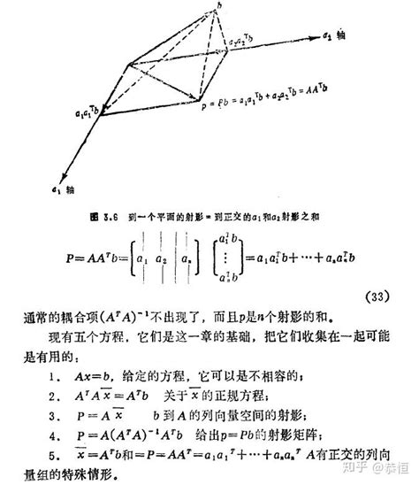 正交基,正交矩阵和Gram-Schmidt正交化 - 知乎