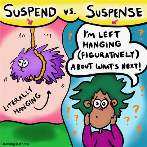 Suspense Meaning in Literature: Illustrated by Examples - Drawings Of...