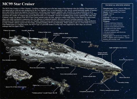 Resistance MC99 Mon Calamari Cruiser by The-Argonaut | Star wars ...