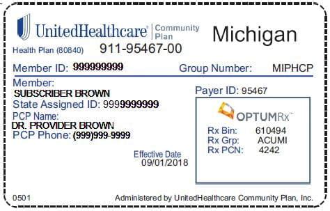 How To Verify Eligibility For Medicare