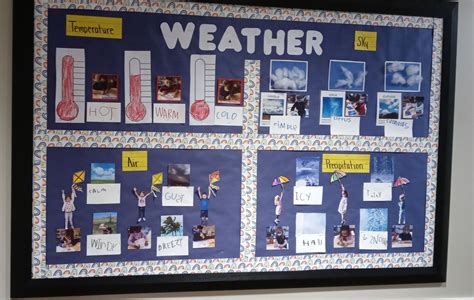 Weather Bulletin Board | Weather bulletin board, Temperature weather ...