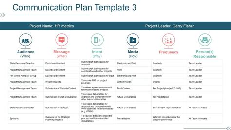 Kommunikationsplan-Vorlage 3 Ppt-Beispiele Folien | PowerPoint-Folien-Diagramme | Themen für PPT ...