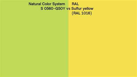 Natural Color System S 0560-G50Y vs RAL Sulfur yellow (RAL 1016) side ...