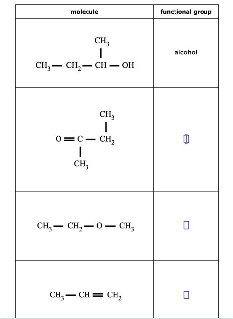 Solved molecule functional group CH, 1 CH3 – CH2 – CH | Chegg.com