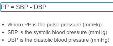 Pulse Pressure Calculator - Calculator Academy