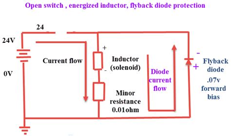 Freewheeling Diode or Flyback Diode Circuit Working And Its Functions