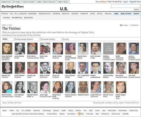 Virginia Tech Shooting Victims | This is a screen shot from … | Flickr