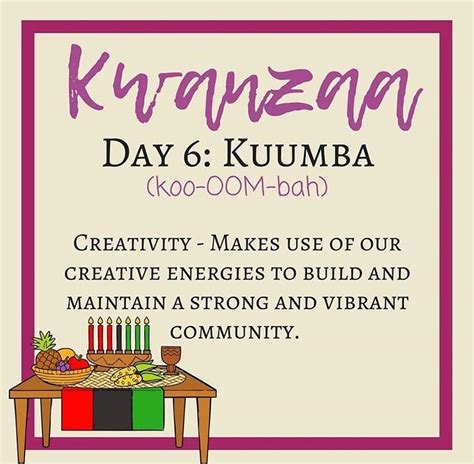 Day 6: Kuumba Kuumba Meaning Creativity To do always as much as we can, in the way we can, in ...