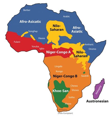 Diverse Languages of Africa | Africa View Facts