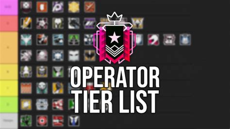 Create a Rainbow Six Siege Operator 2020 Tier List - TierMaker