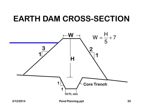 PPT - PURPOSE OF SURFACE WATER STORAGE PowerPoint Presentation - ID:293742