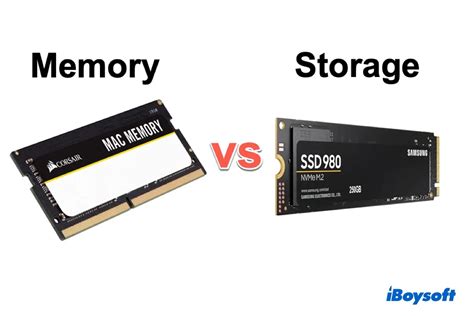 Memory vs Storage: Difference and How Much You Need for a Mac