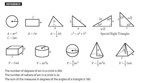 Geometry Mathematics Formula Chart