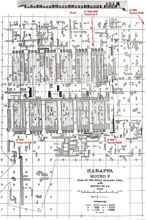 Plan of the so-called "granary" at Harappa Ancient Aliens, Ancient Cities, Harappa And Mohenjo ...