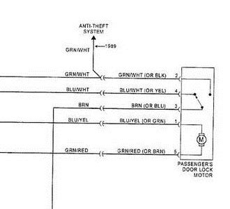 Door Lock Actuator Wiring Diagram / Ford focus central locking module ...