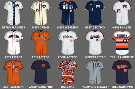 Redesigning the Auburn Baseball Uniform Part 2: The Concepts - College and Magnolia | Auburn ...