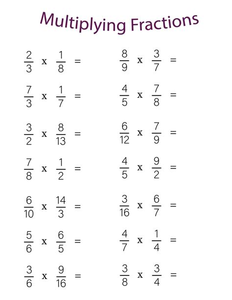 10++ Multiplying Fractions Worksheets Pdf – Worksheets Decoomo