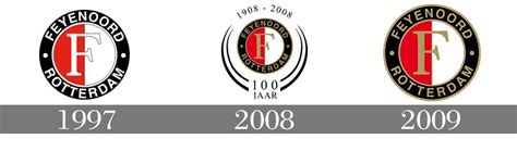 Feyenoord Logo - LogoDix