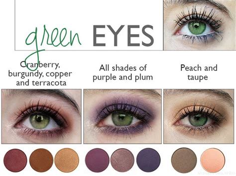 Eyeshadow for Green Eyes - Makeup Tips