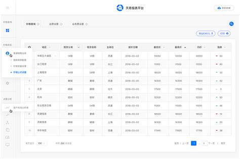 超简洁大数据报表系统UI设计_长亭惜-站酷ZCOOL