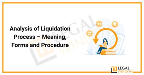 Liquidation Process of a Company | Meaning, Forms and Procedure